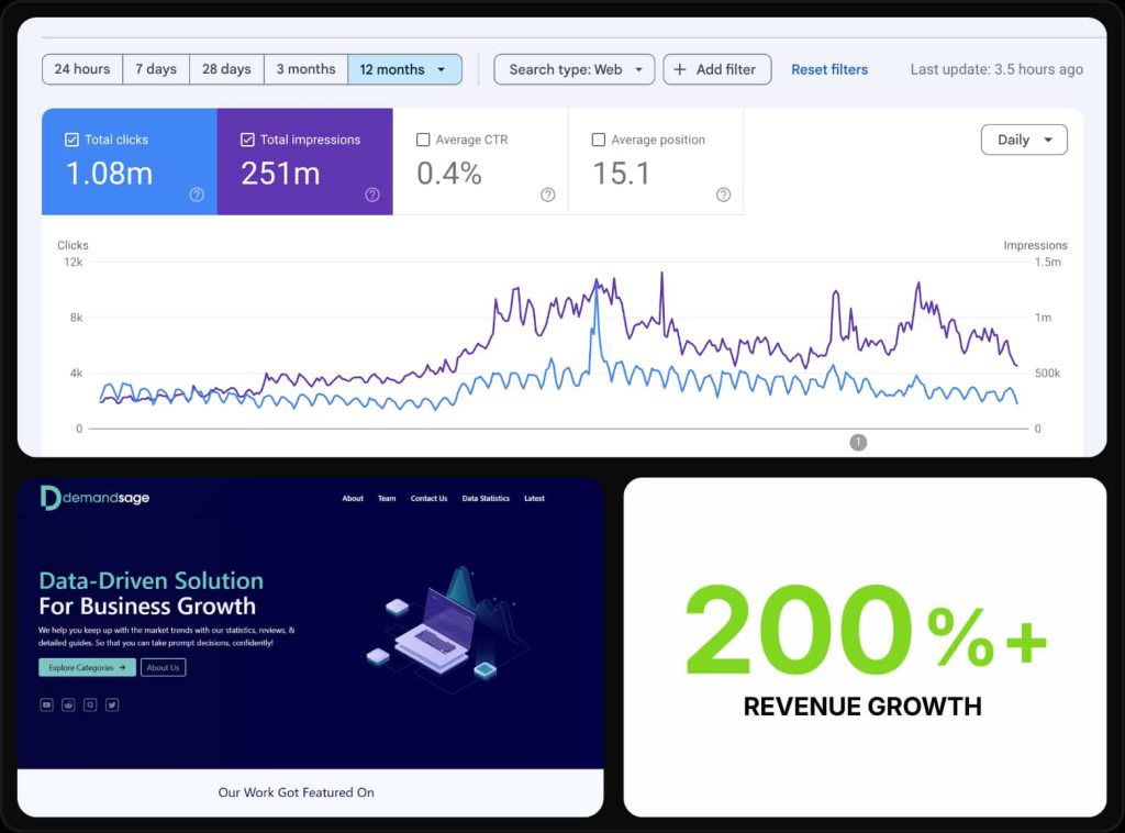Demandsage Feature Iamge Demandsage Feature Iamge
