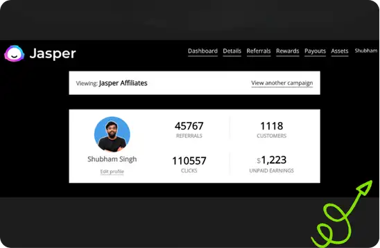 ai-content-marketing-perforamance ai-content-marketing-perforamance